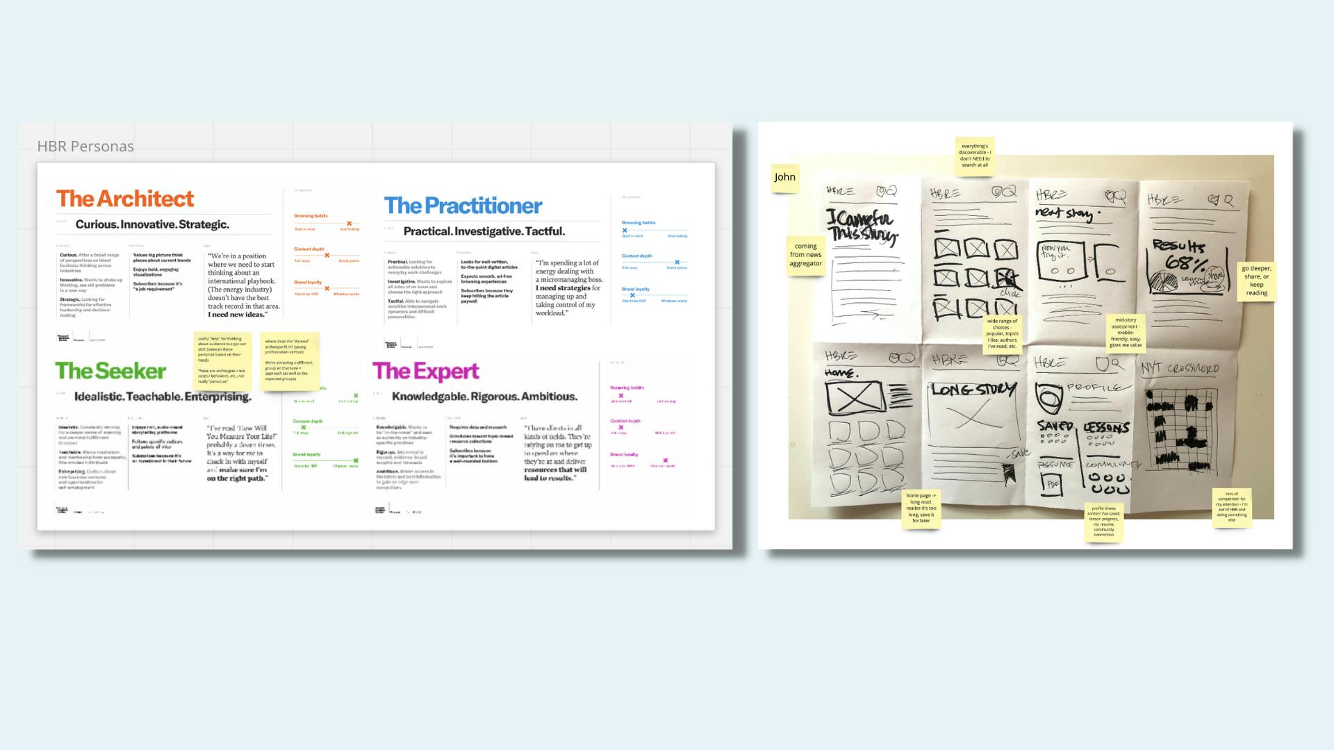 2 screens detailing user personas and drawn prototype storyboards against a light blue background.