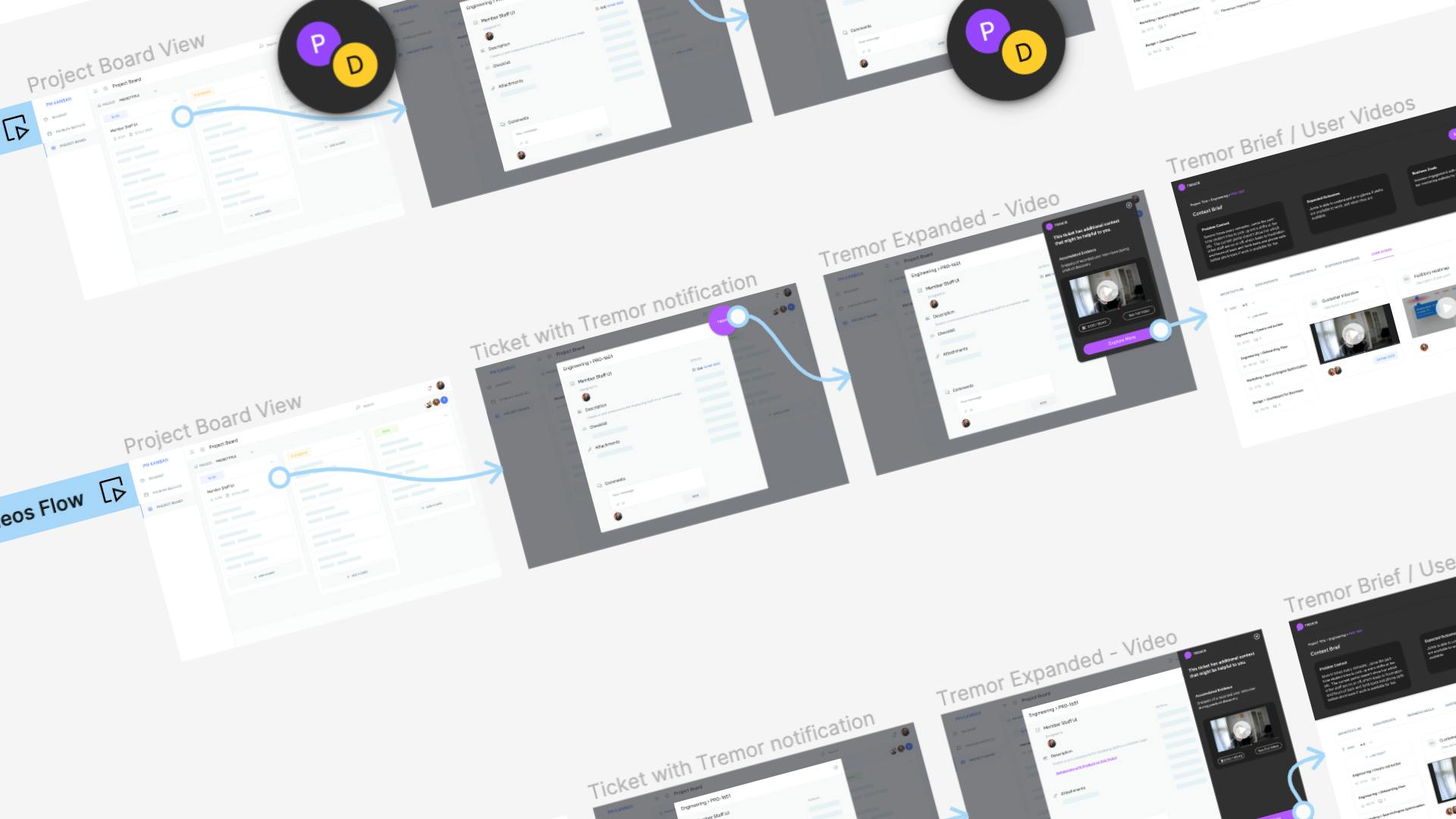 A screenshot of the Figma prototype for Tremor showing the prototype connections between sequences of screens. 