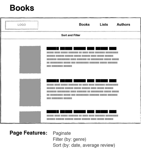 books page mockup