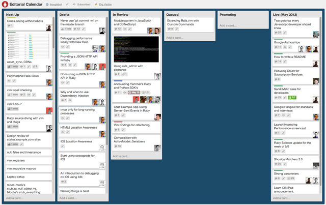 Editorial Calendar Trello board