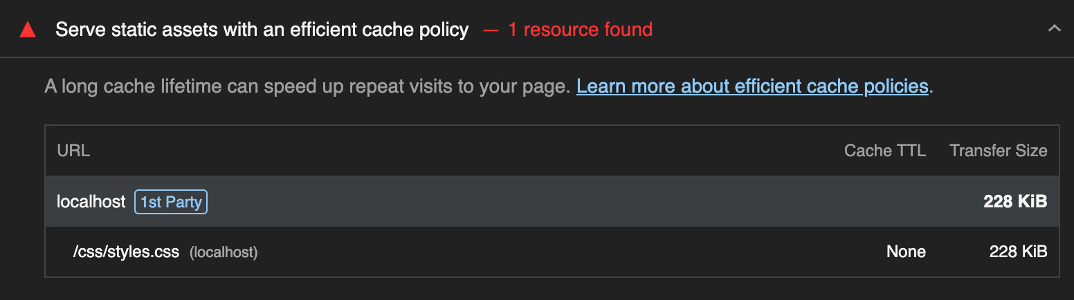 In image of a Lighthouse Performance violation. It says our styles.css file is
not
cached.