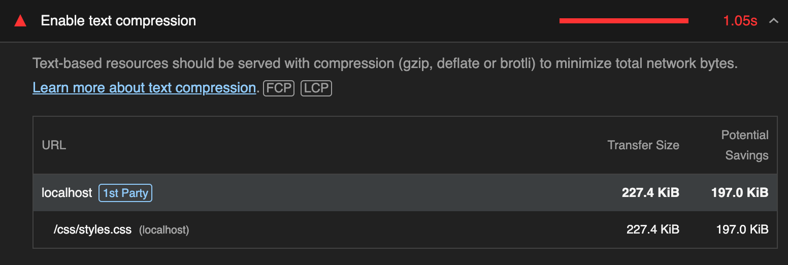 In image of a Lighthouse Performance violation. It says Text-based resources
should be served with compression (gzip, deflate or brotli) to minimize total
network
bytes.