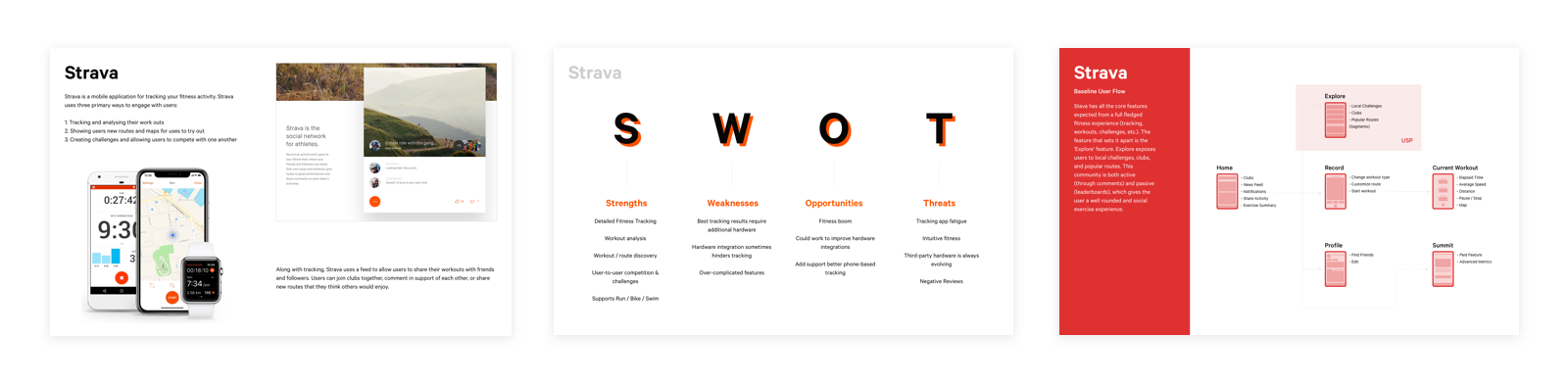 Presentation pages showcasing research outcomes from investigating Stava