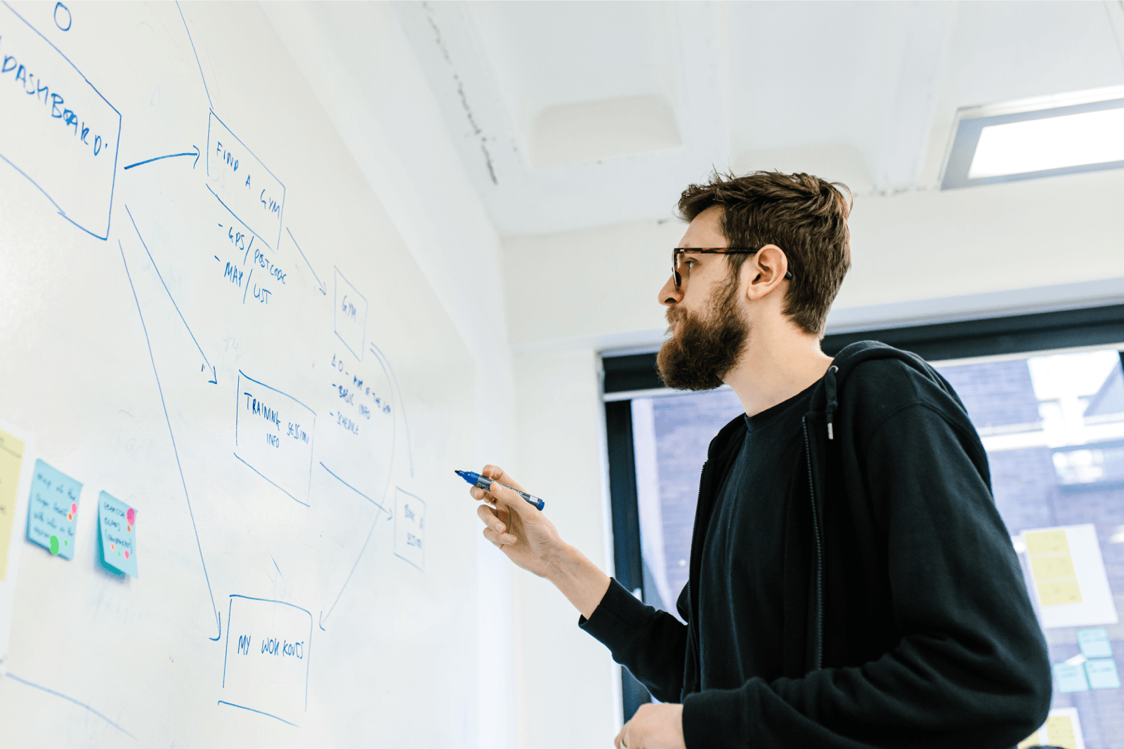 teamate standing at the whiteboard drawing a diagram